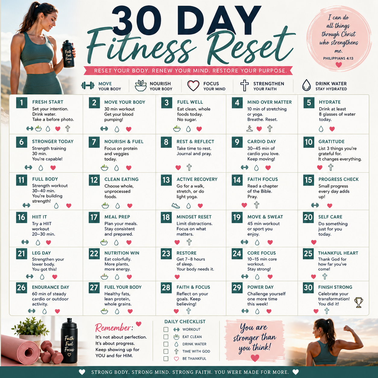 30-Day Faith Fit Reset